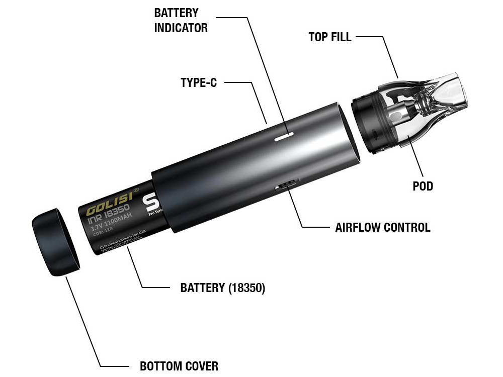 Medo Q by Golisi/House of Vape Medo Q by Golisi/House of Vape