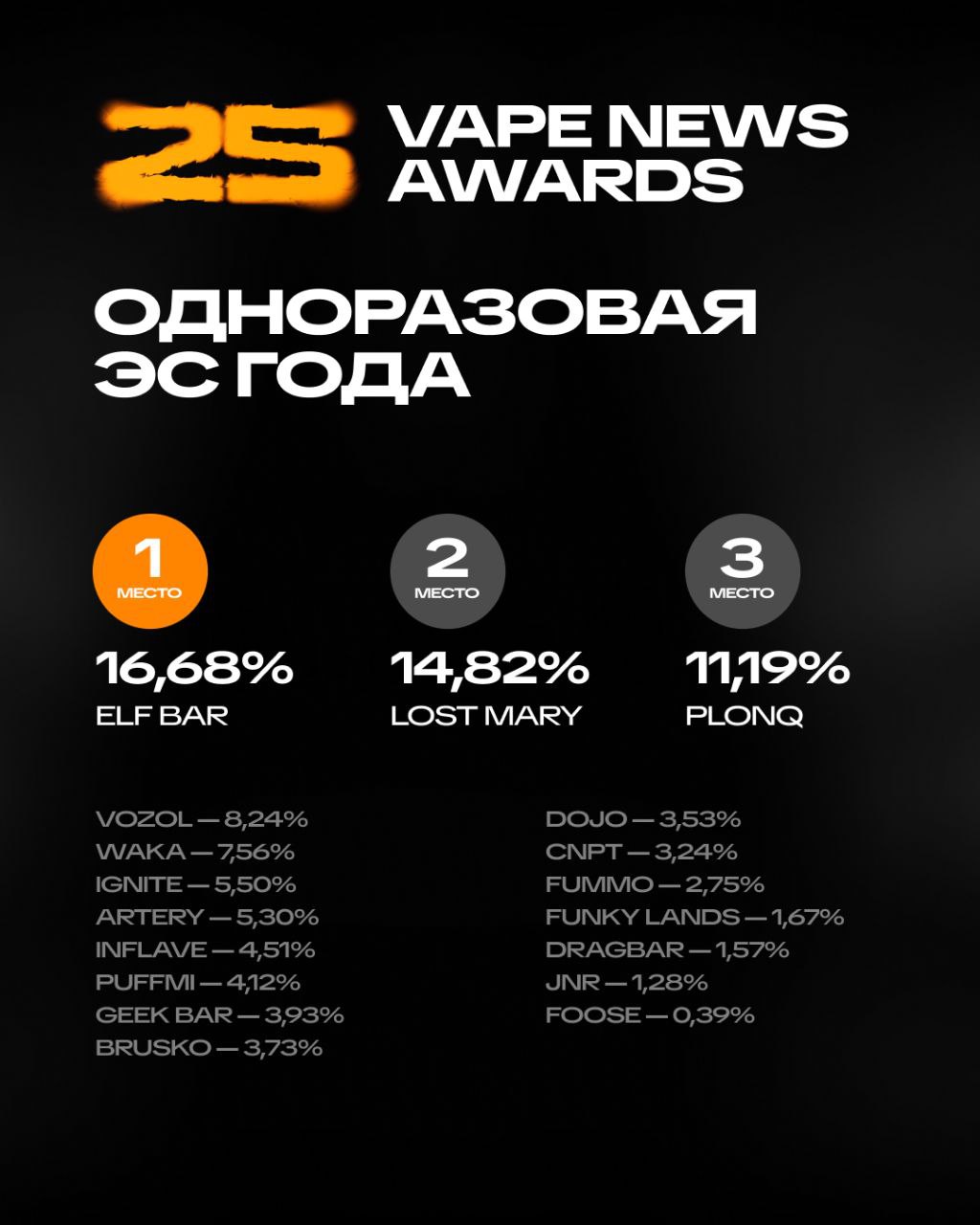 Превьюшная пикча